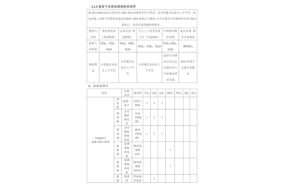 江苏荟轩精工股份有限公司-温室气体核查报告_页面_5-1.jpg